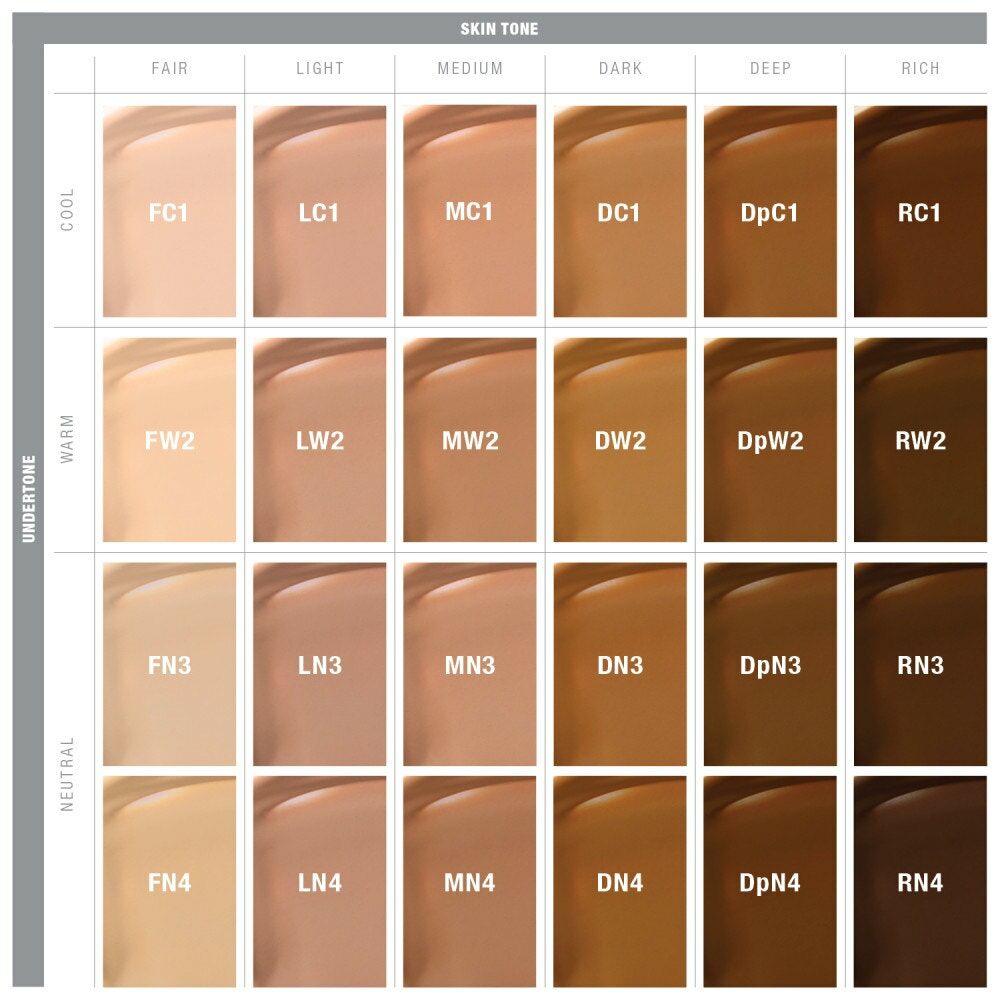 Physicians Formula The Healthy Foundation SPF20 MN3